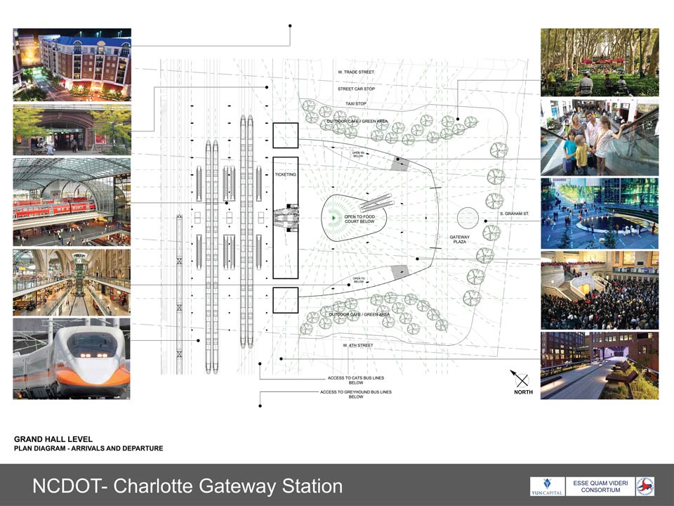 Slide 5
