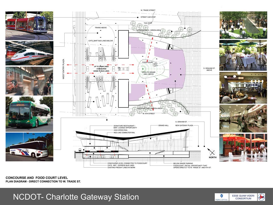 Slide 6
